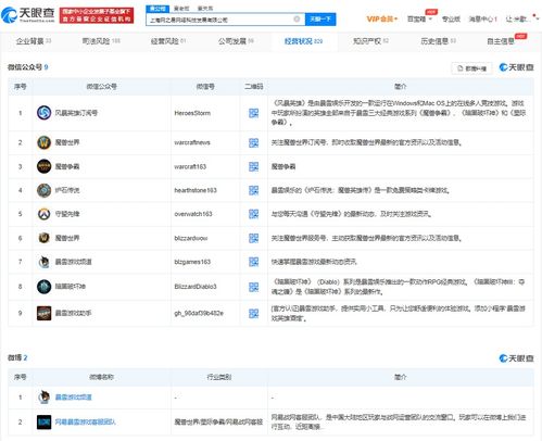 暴雪游戲告別中國大陸？網(wǎng)易備案新網(wǎng)站顯端倪，玩家服務承諾至最后一刻